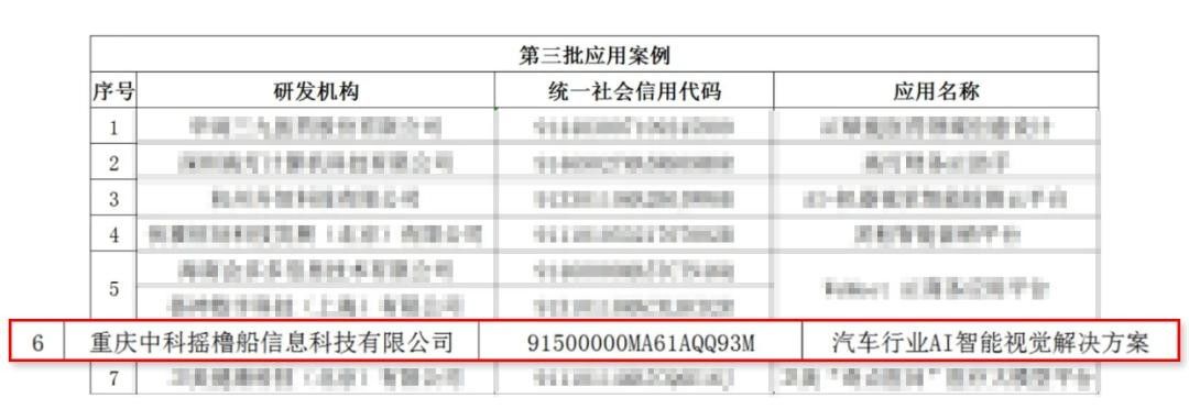 摇橹船科技入选工信部工业文化发展中心 AI产业创新场景应用案例