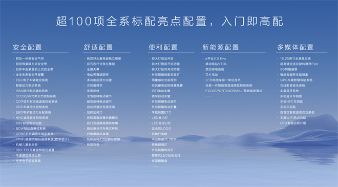 海洋“新”豹款王炸来袭，比亚迪海豹06GT正式上市13.68万起