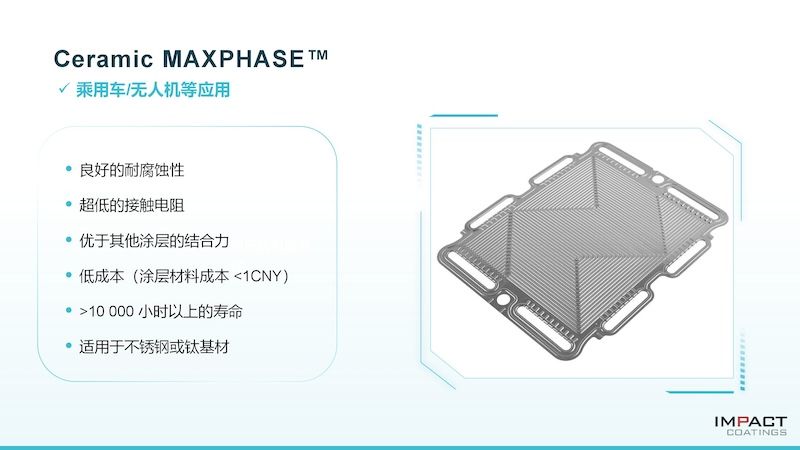 Impact Coatings PVD技术在绿氢和汽车产业中的商业应用