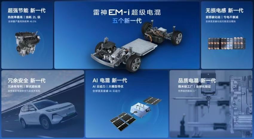 吉利雷神EM-i打造极致电混之选            