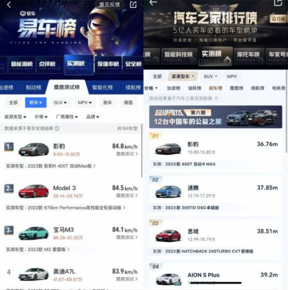 12月买影豹叠国补立省4万还送全险              