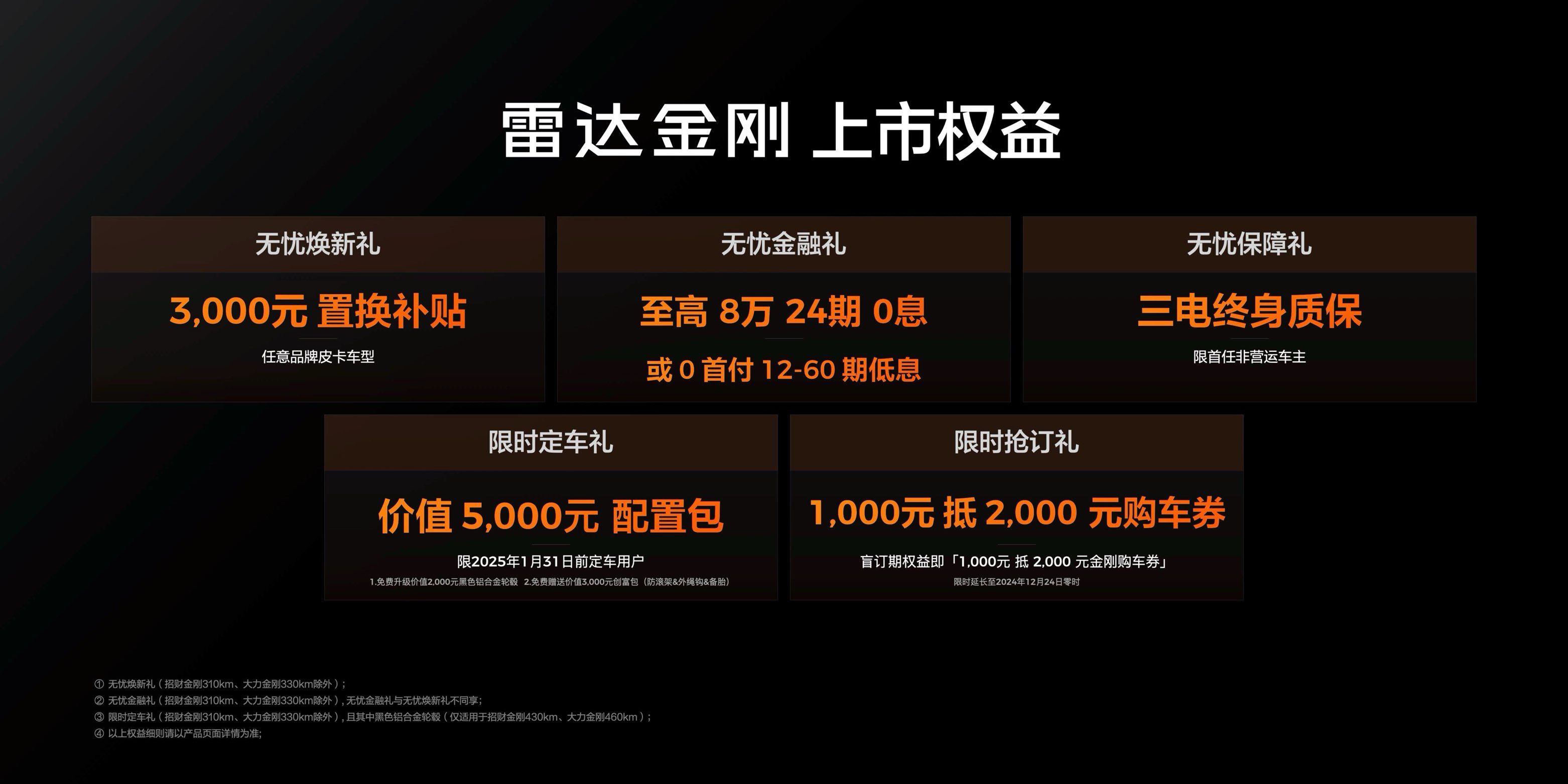 9.98萬元起，全球商乘兩用純電皮卡雷達金剛上市