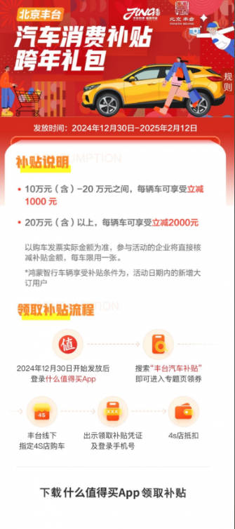 丰台跨年惊喜！购车立减2000，速来领礼包！