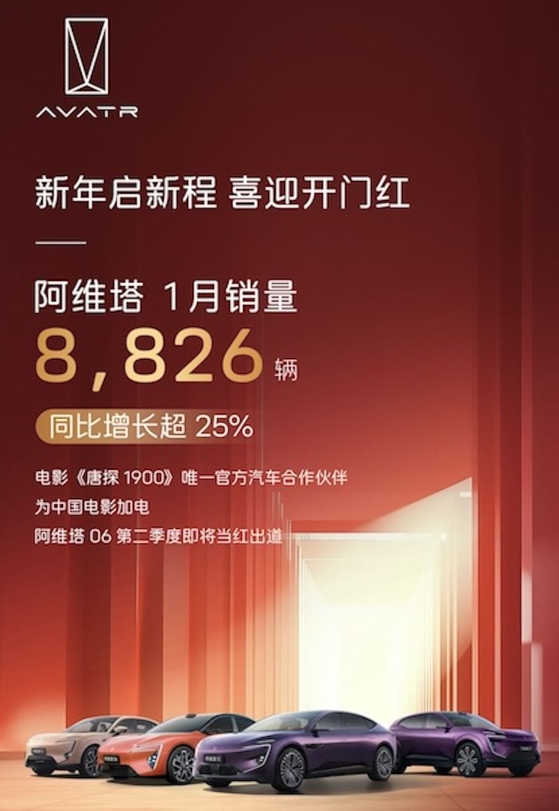 阿維塔1月銷量突破8826輛，同比增長超25%