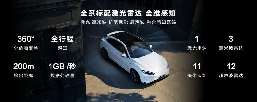 节后返程怕 “添堵”？问界新 M5 “神助攻” 来了！