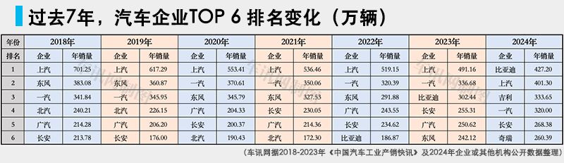 汽车产业健康发展需保持“三个警惕”     