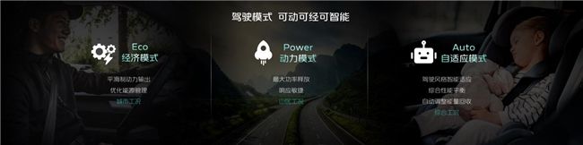 L2+级智驾表现23项智驾黑科技福田卡文乐福把未来开进当货运征途