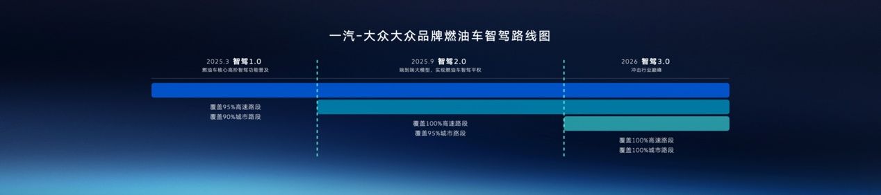 全新探岳L正式上市 一口价17.69 万元起