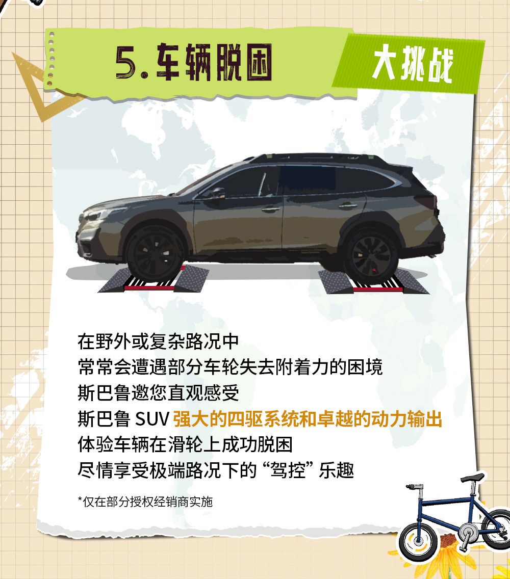 户外踏青季，玩家露营时 斯巴鲁礼遇大放送
