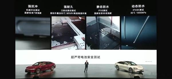 小米SU7Ultra通过中汽研地狱级测试麒麟电池“性能激进安全保守”