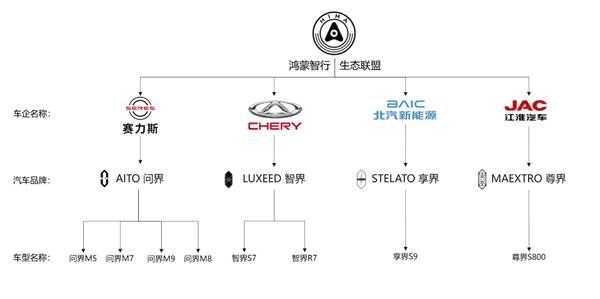 江淮汽车尊界S800 重磅出击，奏响国产超豪车高端逆袭序曲