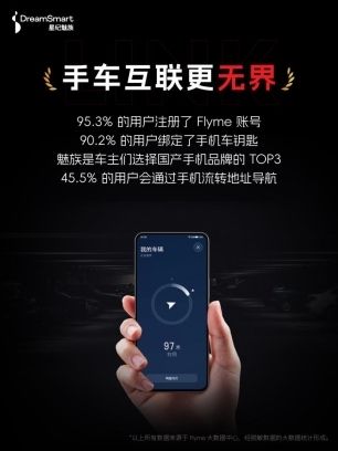 47.8% 的闲聊率：AI 语音助手如何成为车主的“数字伙伴”？
