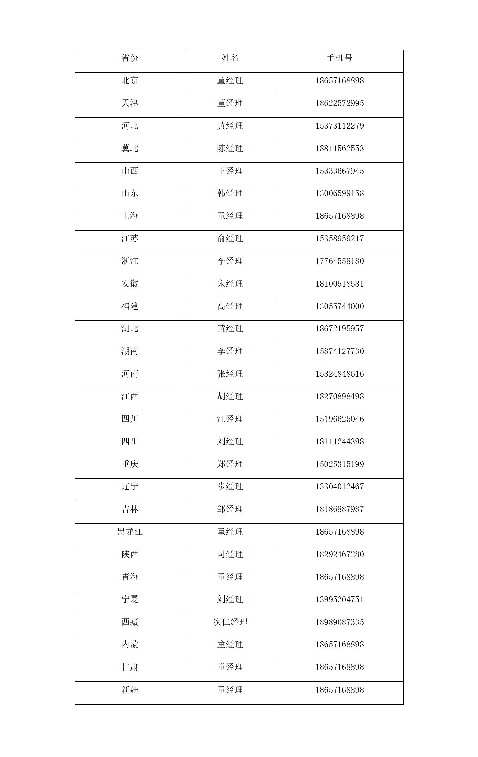 国网车网技术公司“寻找合伙人”项目助力社会中小运营商共同发展