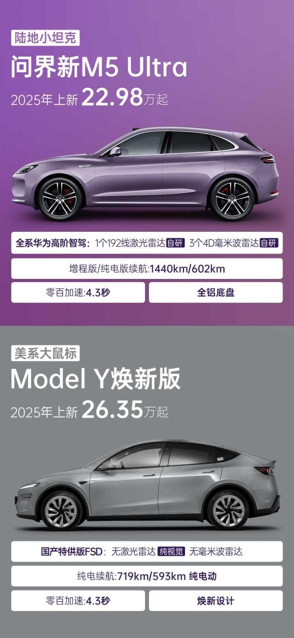 20万级智能SUV爆款！问界新M5 Ultra凭实力赢得好口碑