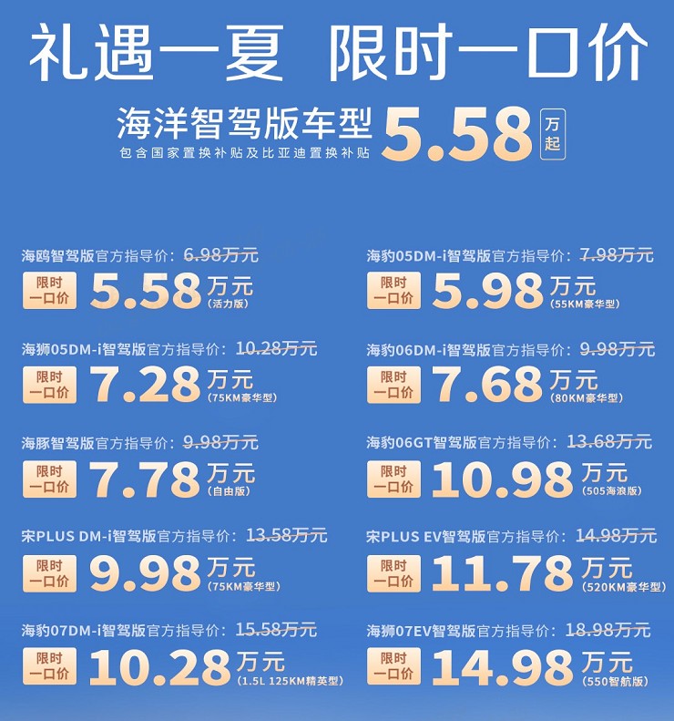 比亞迪“618搶先購”開啟：秦PLUS DM-i低至6.38萬