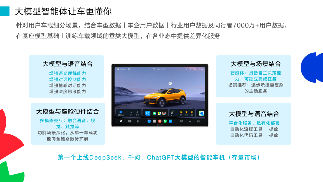 旧车不旧 屏启未来｜同行者X100亮相2025 HDC HUAWEI HiCar
