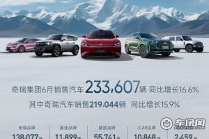 奇瑞集團(tuán)上半年銷售汽車126萬(wàn)輛，創(chuàng)歷史同期新高