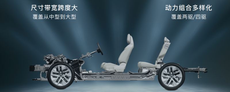 沃尔沃XC70 SMA：超级混动架构的硬核实力解读