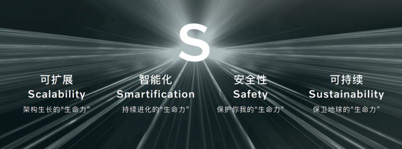 沃尔沃XC70 SMA:以超级混动架构,树立豪华混动新标杆