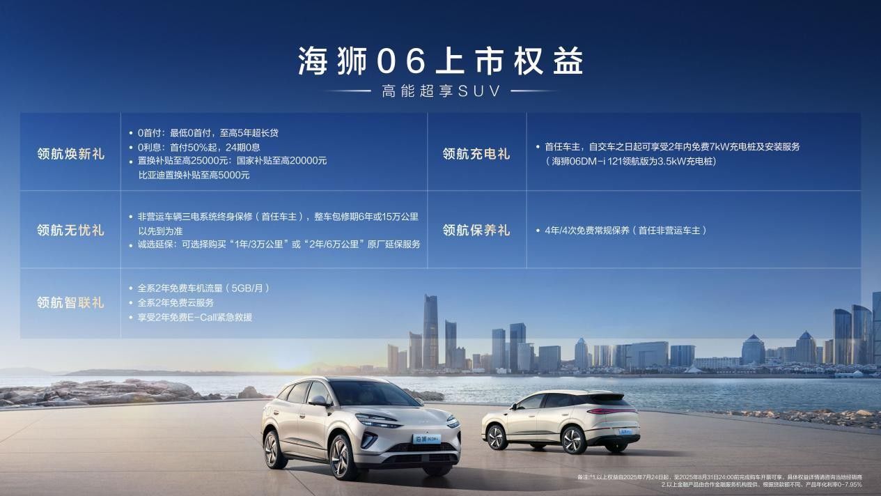 2025最值得期待中型SUV 比亚迪海狮06北京上市 售价13.98万起