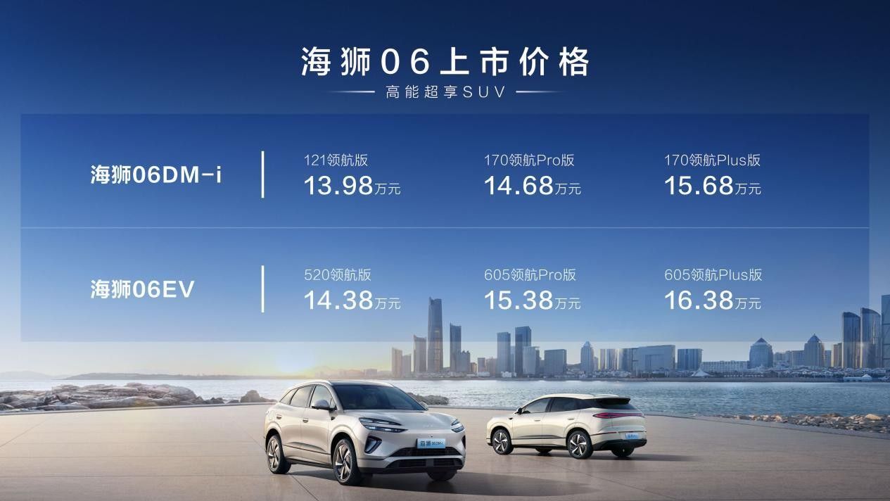 2025最值得期待中型SUV 比亚迪海狮06北京上市 售价13.98万起