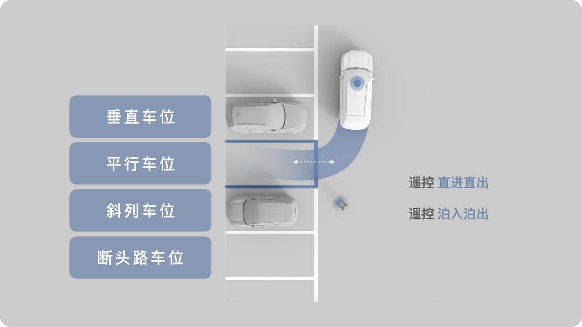沃尔沃全新XC70预售价29.99万元起,安全口碑带动订单激增