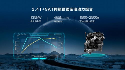 “电炮火锅老友局”成都开宴 长城炮两款新车重磅亮相 