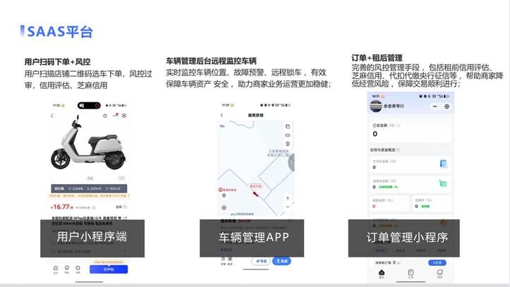 月租超千台！三家店铺揭秘零零享电动车租赁致富经