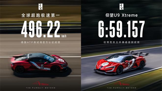 496.22 km/h刷新全球汽车极速，仰望U9 Xtreme全球限量30台