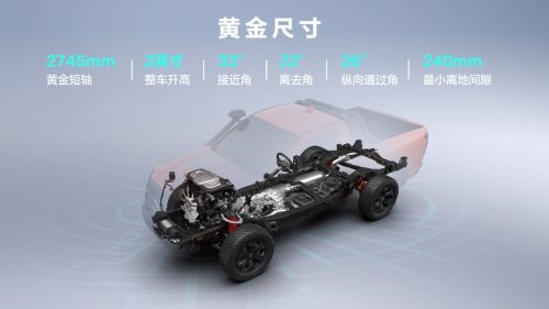 长城炮包揽敦耐赛T2量产组冠亚军 V6火炮将于9月23日上市交付