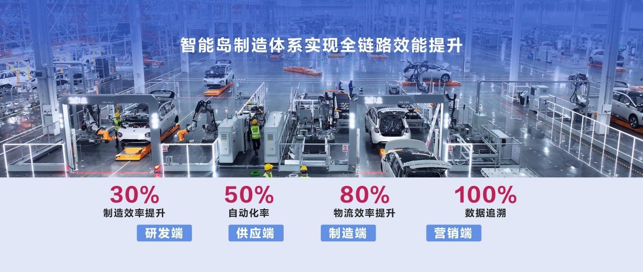 宝骏华境S借EOAI大模型之力 创高品质智能汽车新高度