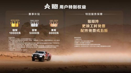 长城皮卡1-9月全球累计销13.6万辆同比增长3.1% V6火炮上市即交付