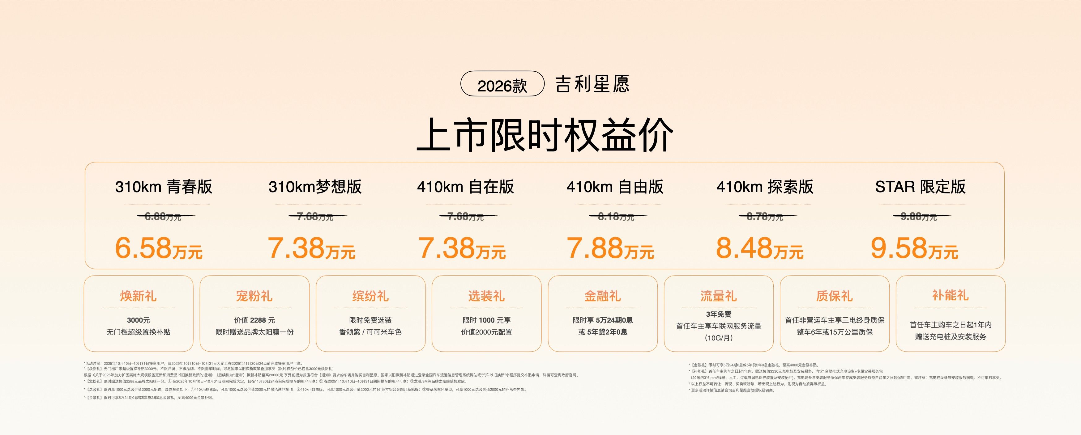 限时权益价6.58万元起 2026款吉利星愿正式上市
