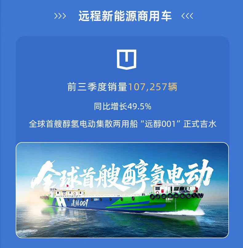吉利控股集团前三季度总销量295万辆 同比增长29%