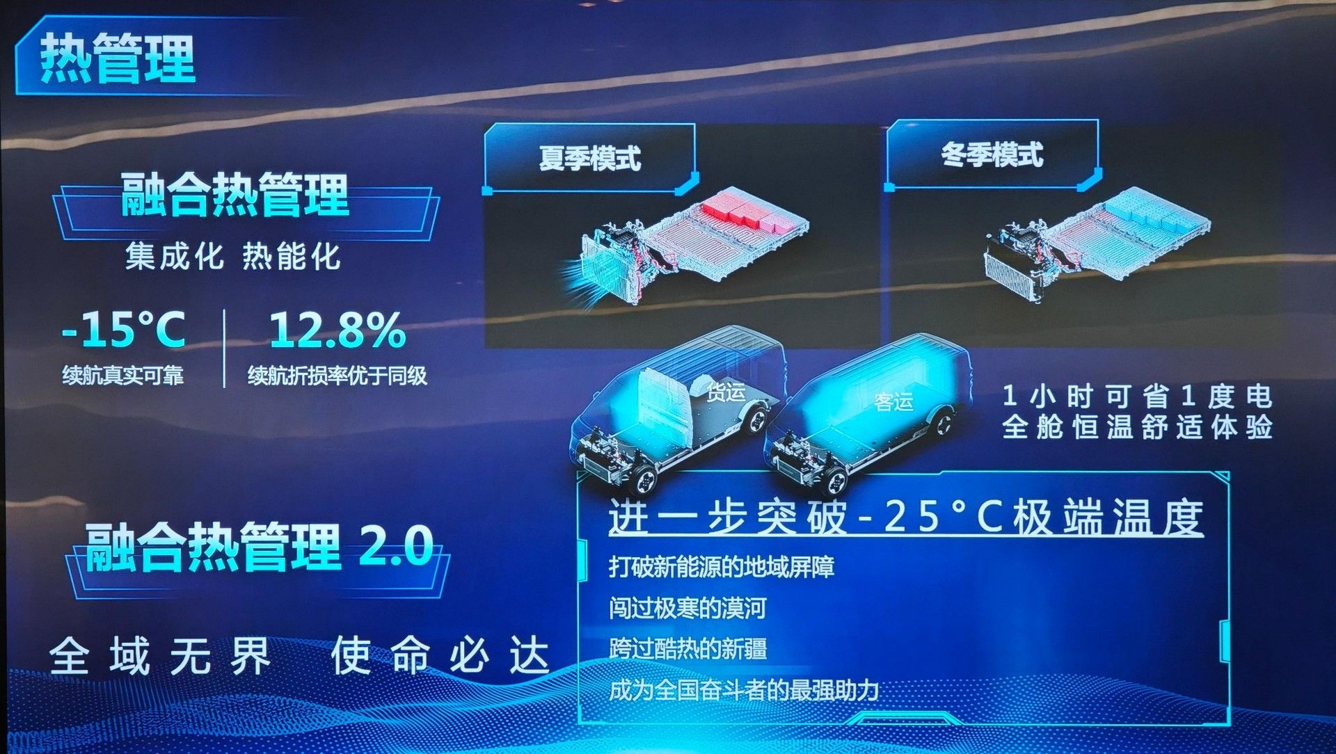 上汽大通大拿创富生态沟通会 铃驹生态+鸿图2.0夯实创富产品力