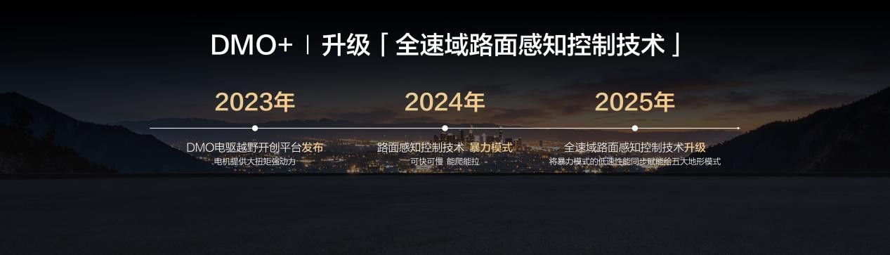 豹5长续航/豹8五座版 秋季双车换新上市
