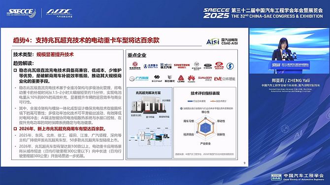 “兆瓦超充重卡车型将超百款”入选2026年中国汽车十大技术趋势