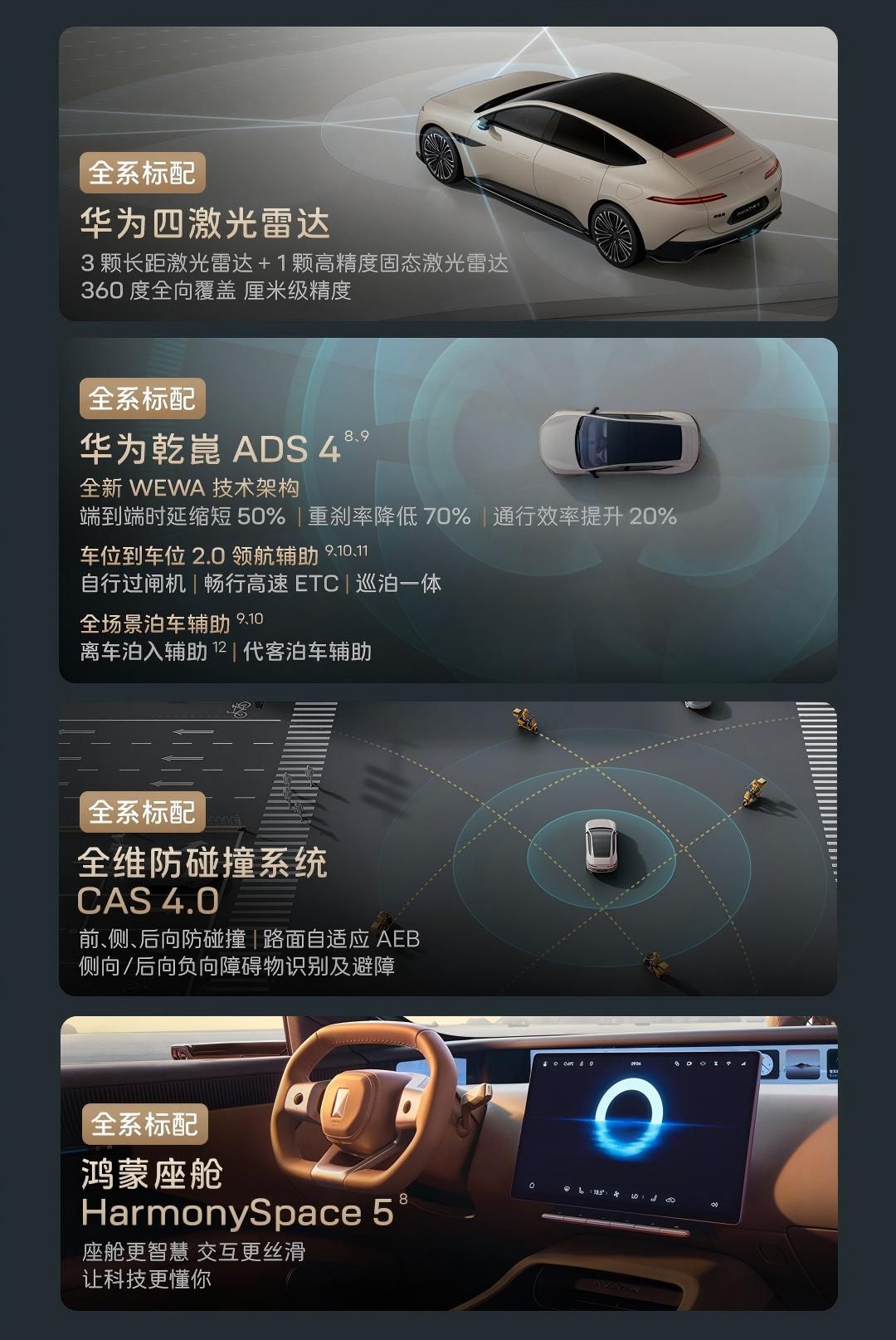 全系标配华为乾崑ADS 4 阿维塔12四激光版25.99万起