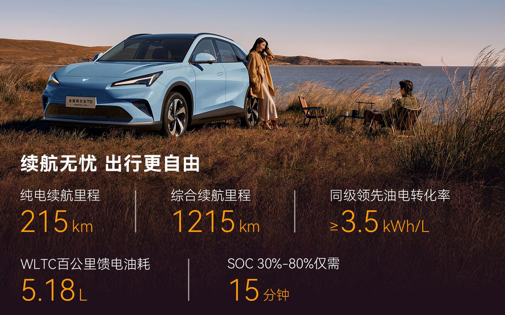 极狐全新阿尔法T5正式上市 限时优惠价10.98万起