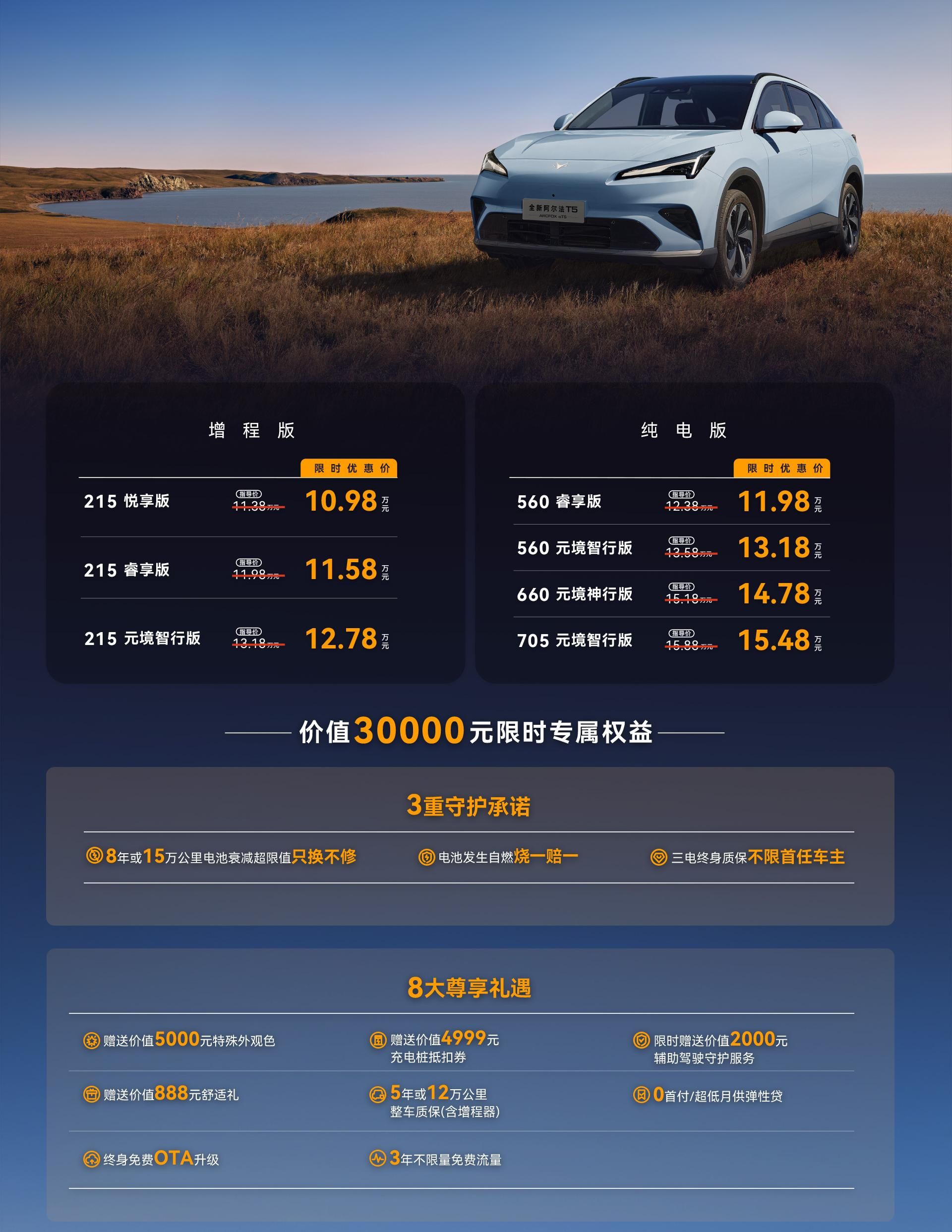 极狐全新阿尔法T5正式上市 限时优惠价10.98万起