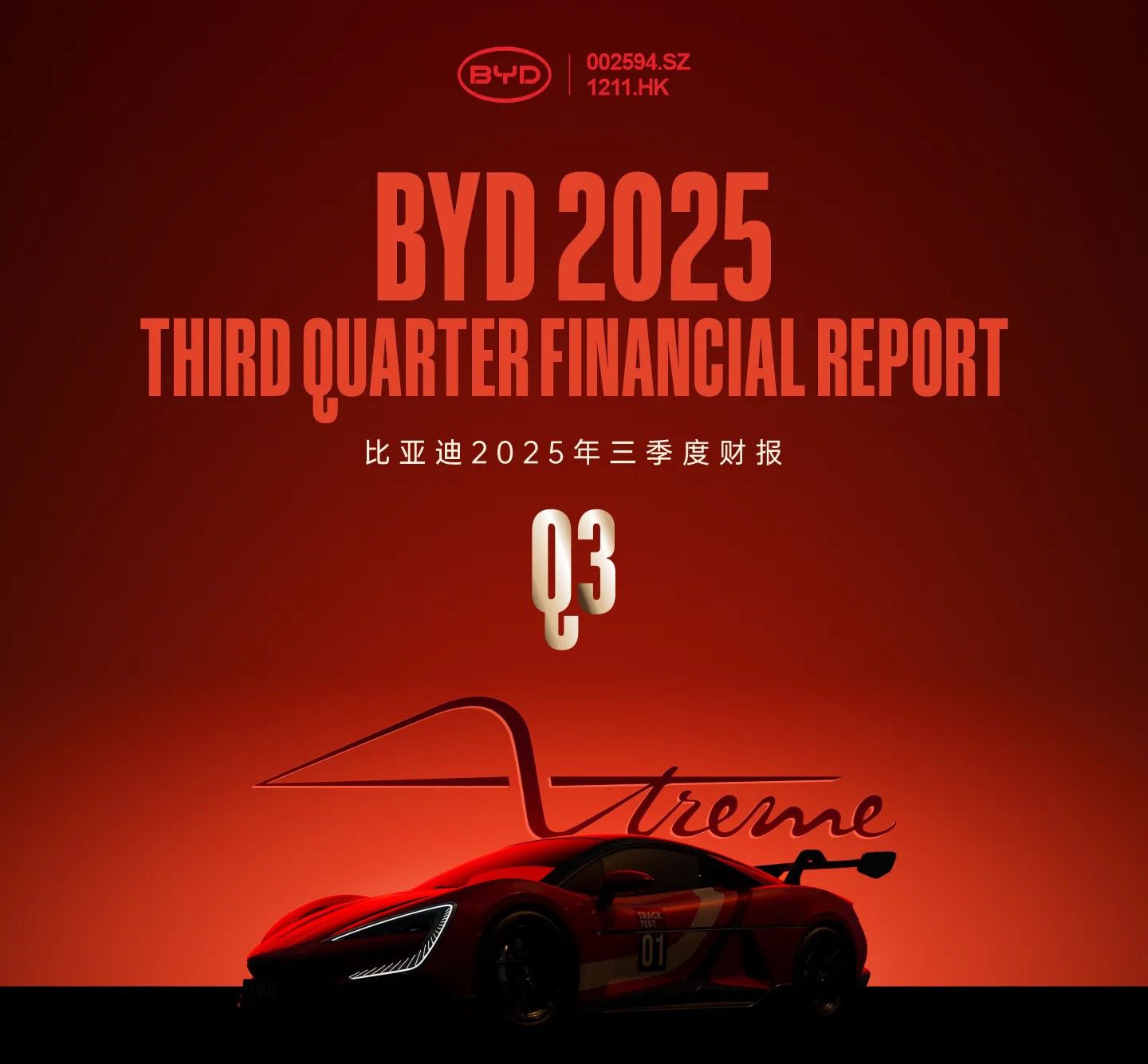 比亚迪发布2025年三季度财报 前三季度总营收5663亿元