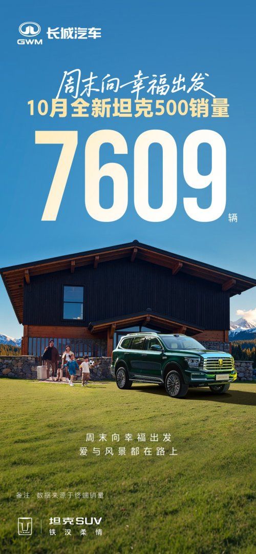 10月劲销7609台 全新坦克500的破圈底气是什么?