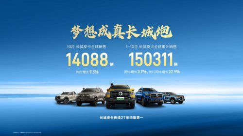  长城山海炮Hi4-T智利正式上市 让世界爱上中国皮卡