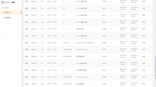 2025天网杯大赛验证吉利5级防护体系攻防挑战彰显隐私安全域实力