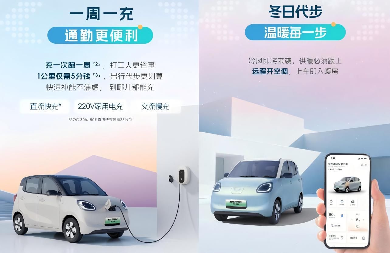 置换补贴价5.28万 宏光MINIEV四门版推出301km续航车型