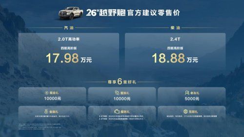 中国皮卡与英歌战舞跨界联动，2026款长城炮正式上市