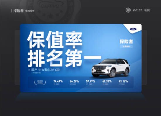 2025广州国际车展隆重开幕，研究委员会发布中国汽车保值率报告