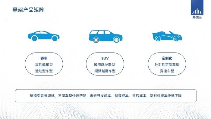 朝上科技首席科学家李延成博士受邀出席AEE大会