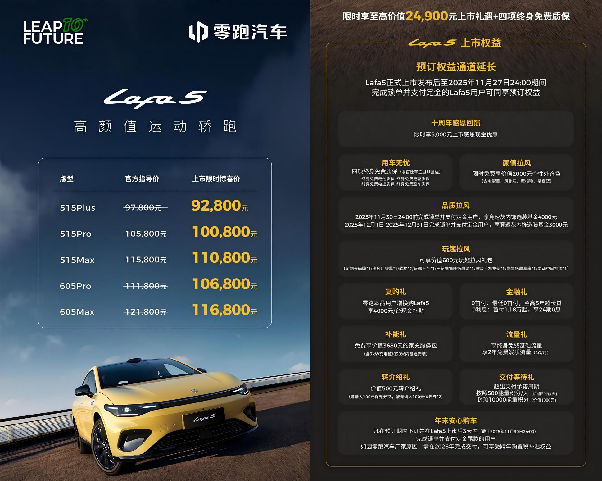 售价9.28万起/推5款车型 零跑Lafa5正式上市