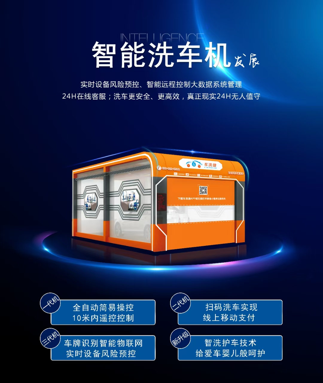 小程序预约 + 动态调价 智能洗车机打造 “300 米生活圈” 服务！